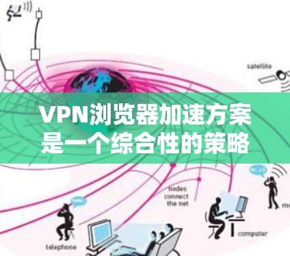 VPN浏览器加速方案是一个综合性的策略,旨在提升访问效率的同时保障安全。以下是一个详细而结构化的加速方案指南 VPN浏览器加速方案是一个综合性的策略,旨在提升访问效率的同时保障安全。以下是一个详细而结构化的加速方案指南