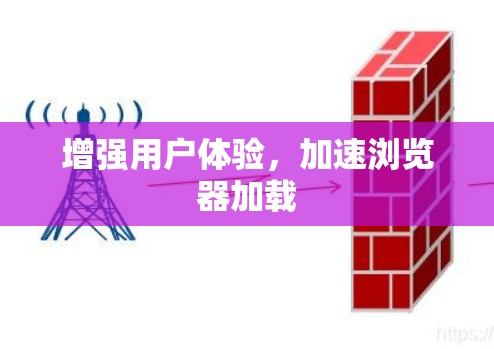 增强用户体验，加速浏览器加载