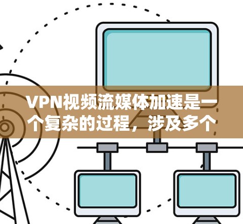 VPN视频流媒体加速是一个复杂的过程，涉及多个关键因素。以下是对该问题的详细总结