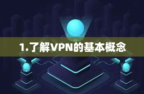 1.了解VPN的基本概念 1.了解VPN的基本概念