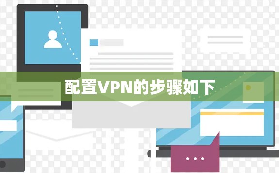 配置VPN的步骤如下 配置VPN的步骤如下