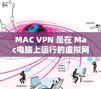 MAC VPN 是在 Mac电脑上运行的虚拟网络服务,用于在本地网络上使用VPN。以下是按照步骤详细设置MAC VPN的指南 MAC VPN 是在 Mac电脑上运行的虚拟网络服务,用于在本地网络上使用VPN。以下是按照步骤详细设置MAC VPN的指南