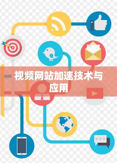 视频网站加速技术与应用