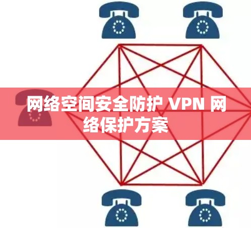 网络空间安全防护 VPN 网络保护方案