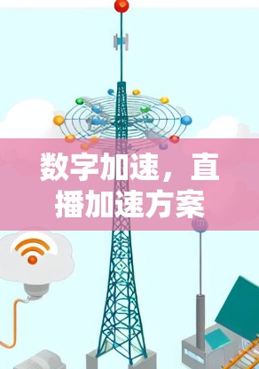 数字加速，直播加速方案