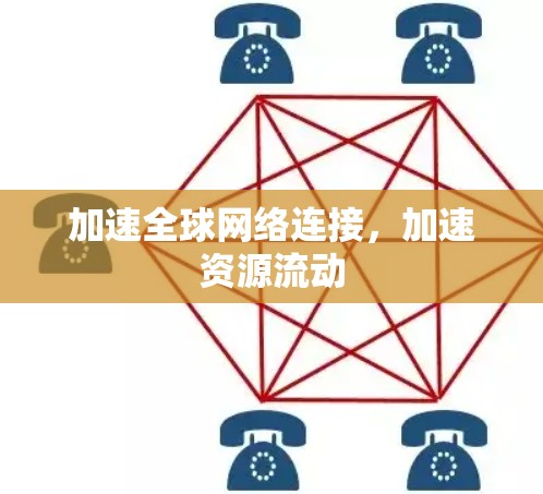 加速全球网络连接，加速资源流动