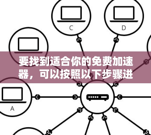 要找到适合你的免费加速器，可以按照以下步骤进行