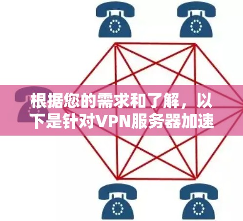 根据您的需求和了解，以下是针对VPN服务器加速软件的逐步建议