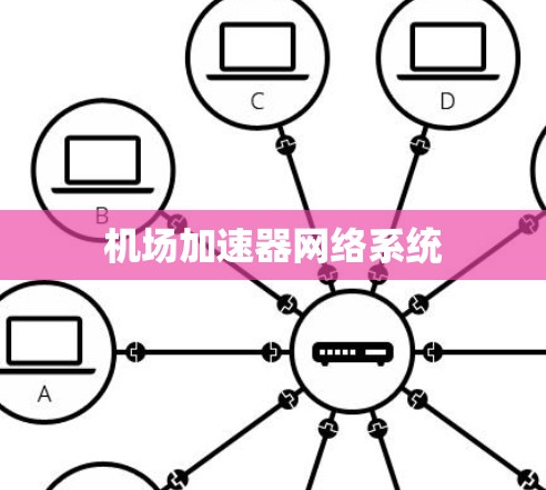机场加速器网络系统