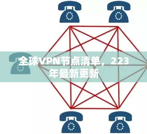 全球VPN节点清单,223年最新更新 全球VPN节点清单,223年最新更新