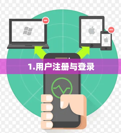 1.用户注册与登录