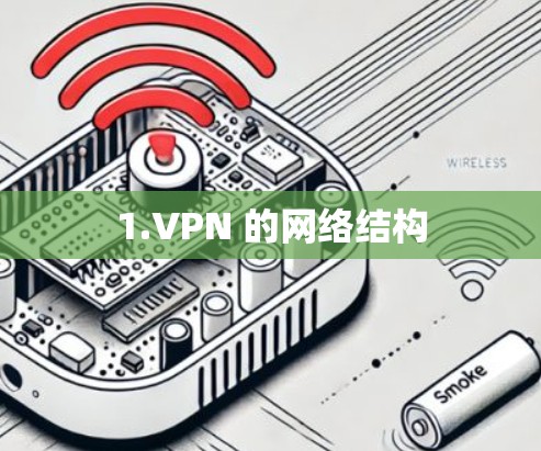 1.VPN 的网络结构