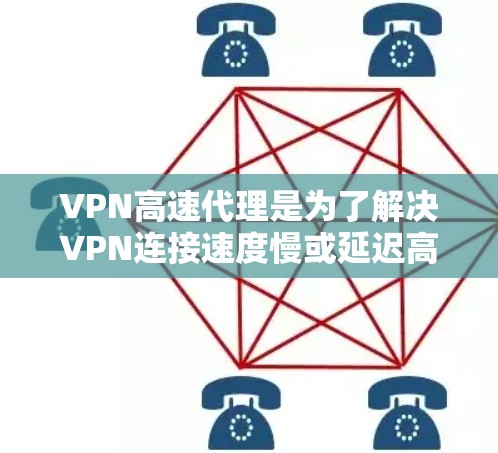 VPN高速代理是为了解决VPN连接速度慢或延迟高等问题而提供的一种解决方案。以下是关于VPN高速代理的评测和推荐 VPN高速代理是为了解决VPN连接速度慢或延迟高等问题而提供的一种解决方案。以下是关于VPN高速代理的评测和推荐