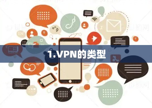 1.VPN的类型