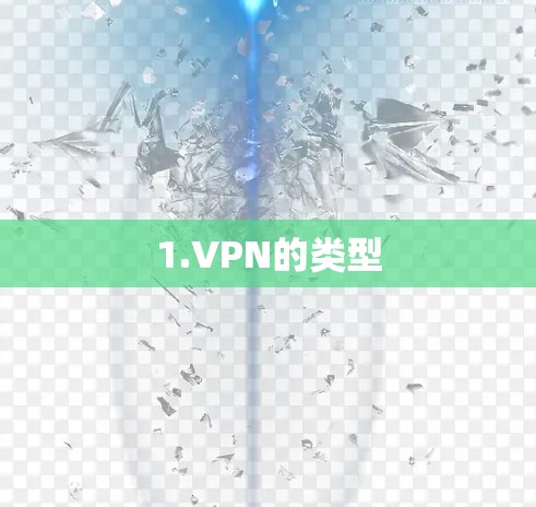 1.VPN的类型 1.VPN的类型