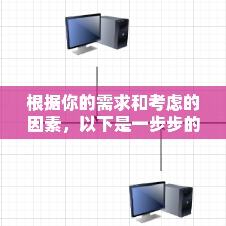 根据你的需求和考虑的因素，以下是一步步的建议