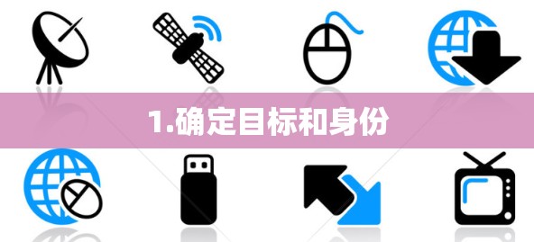 1.确定目标和身份 1.确定目标和身份