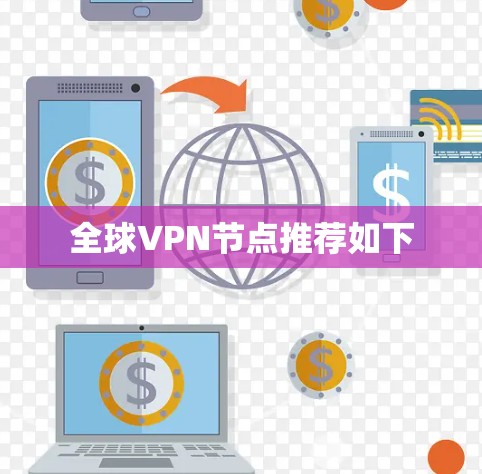 全球VPN节点推荐如下 全球VPN节点推荐如下