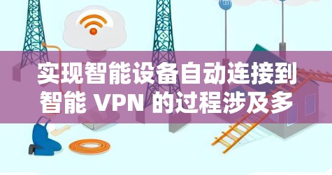 实现智能设备自动连接到智能 VPN 的过程涉及多个技术领域,包括网络配置、软件包管理器、检测机制、监控机制、维护机制以及多设备连接等。以下是一个逐步的指南,帮助您理解如何实现这一目标