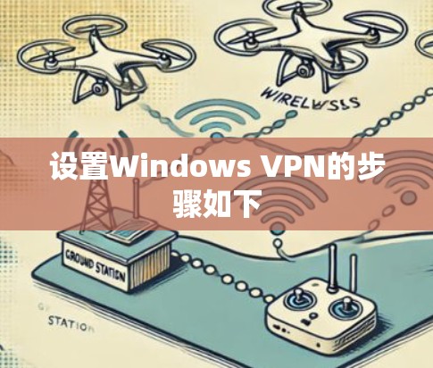 设置Windows VPN的步骤如下