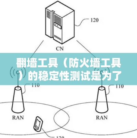 翻墙工具（防火墙工具）的稳定性测试是为了评估这些工具在不同网络环境下的表现和鲁棒性。以下是一些关键步骤和内容，帮助您进行翻墙工具的稳定性测试