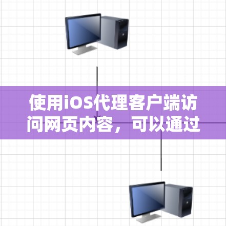 使用iOS代理客户端访问网页内容,可以通过多种工具实现,每个工具都有其特定的功能和适用场景。以下是详细的步骤和方法