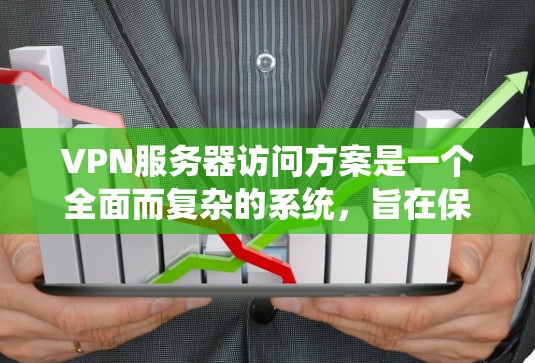 VPN服务器访问方案是一个全面而复杂的系统,旨在保护用户的数据安全和隐私。以下是对该方案的详细说明,涵盖设备安装与配置、访问权限设置、服务器连接、数据传输、隐私保护和设备退出等关键步骤