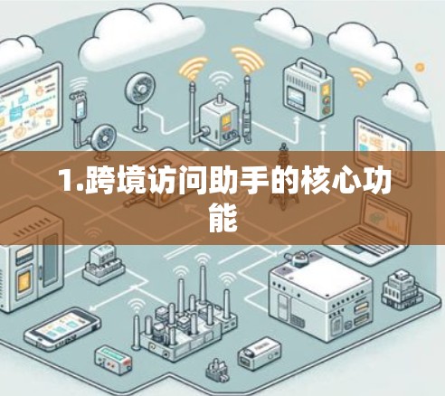 1.跨境访问助手的核心功能