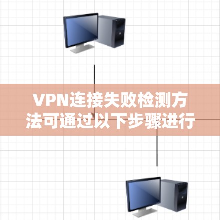 VPN连接失败检测方法可通过以下步骤进行