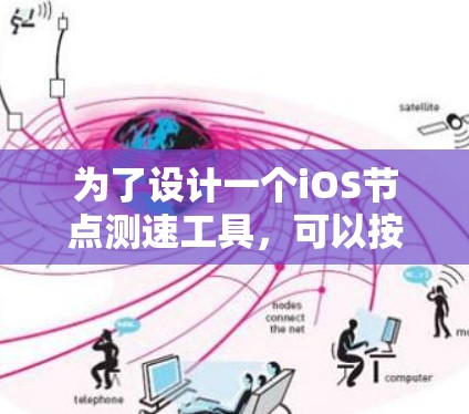 为了设计一个iOS节点测速工具,可以按照以下步骤进行