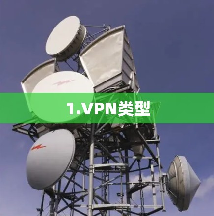 1.VPN类型
