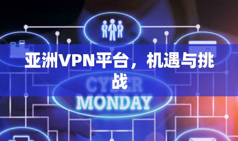 亚洲VPN平台,机遇与挑战