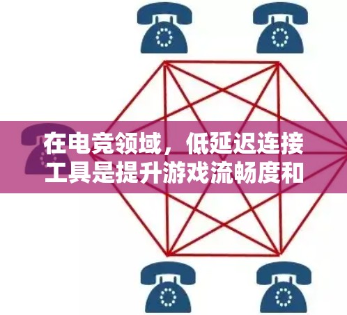在电竞领域,低延迟连接工具是提升游戏流畅度和比赛观赏性的关键工具。这些工具通过优化数据传输速度,确保在不同设备和平台上流畅连接,从而为比赛创造更佳的体验。以下是详细介绍