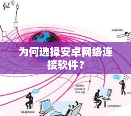 为何选择安卓网络连接软件?