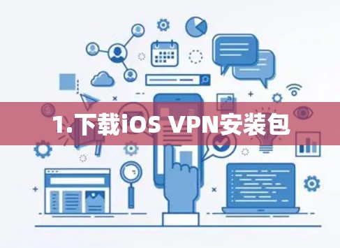 1.下载iOS VPN安装包