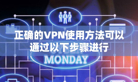 正确的VPN使用方法可以通过以下步骤进行