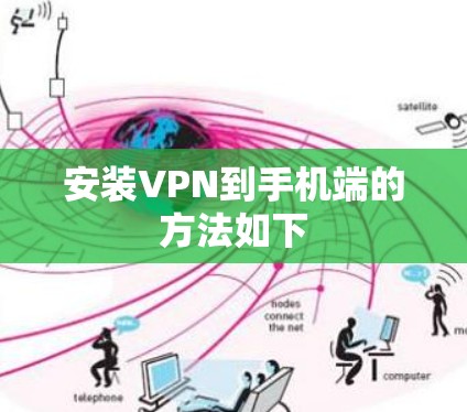 安装VPN到手机端的方法如下