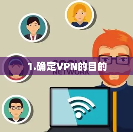 1.确定VPN的目的