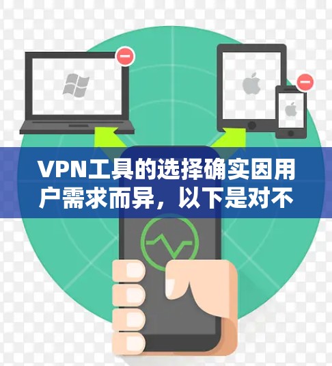 VPN工具的选择确实因用户需求而异,以下是对不同工具的综合评价,帮助用户做出明智的选择