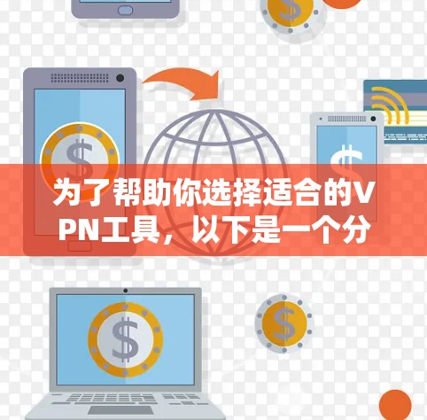 为了帮助你选择适合的VPN工具，以下是一个分步指南