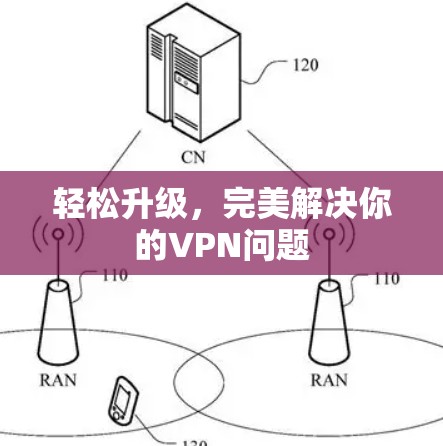 轻松升级,完美解决你的VPN问题