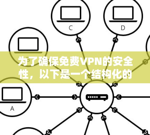 为了确保免费VPN的安全性，以下是一个结构化的安全测试指南，涵盖关键测试点和步骤