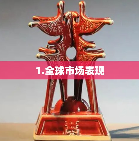 1.全球市场表现