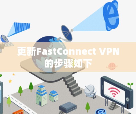 更新FastConnect VPN的步骤如下