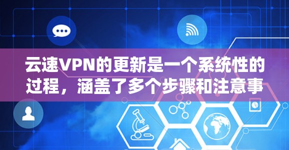 云速VPN的更新是一个系统性的过程,涵盖了多个步骤和注意事项,以确保软件的安全、兼容性和稳定运行。以下是详细的步骤和注意事项