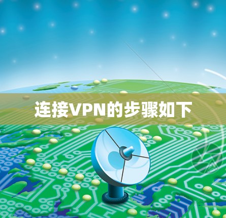连接VPN的步骤如下