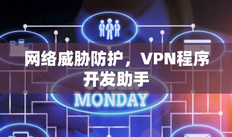 网络威胁防护,VPN程序开发助手 网络威胁防护,VPN程序开发助手