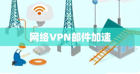 网络VPN邮件加速 网络VPN邮件加速