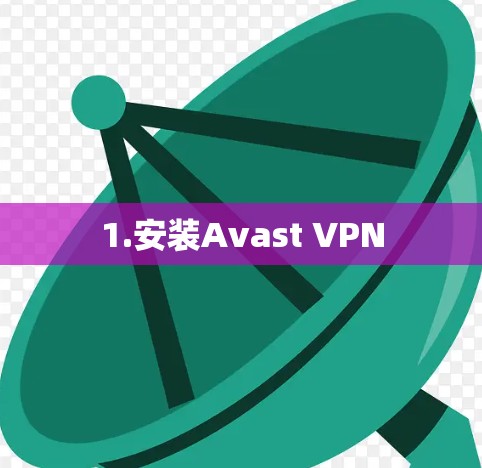 1.安装Avast VPN