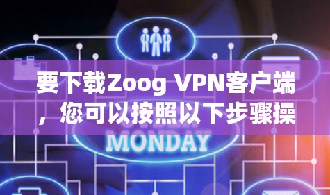 要下载Zoog VPN客户端，您可以按照以下步骤操作